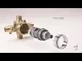 American Standard Flash Shower Rough-In Valve With PEX Inlets Universal Outlets for Crimp Ring System