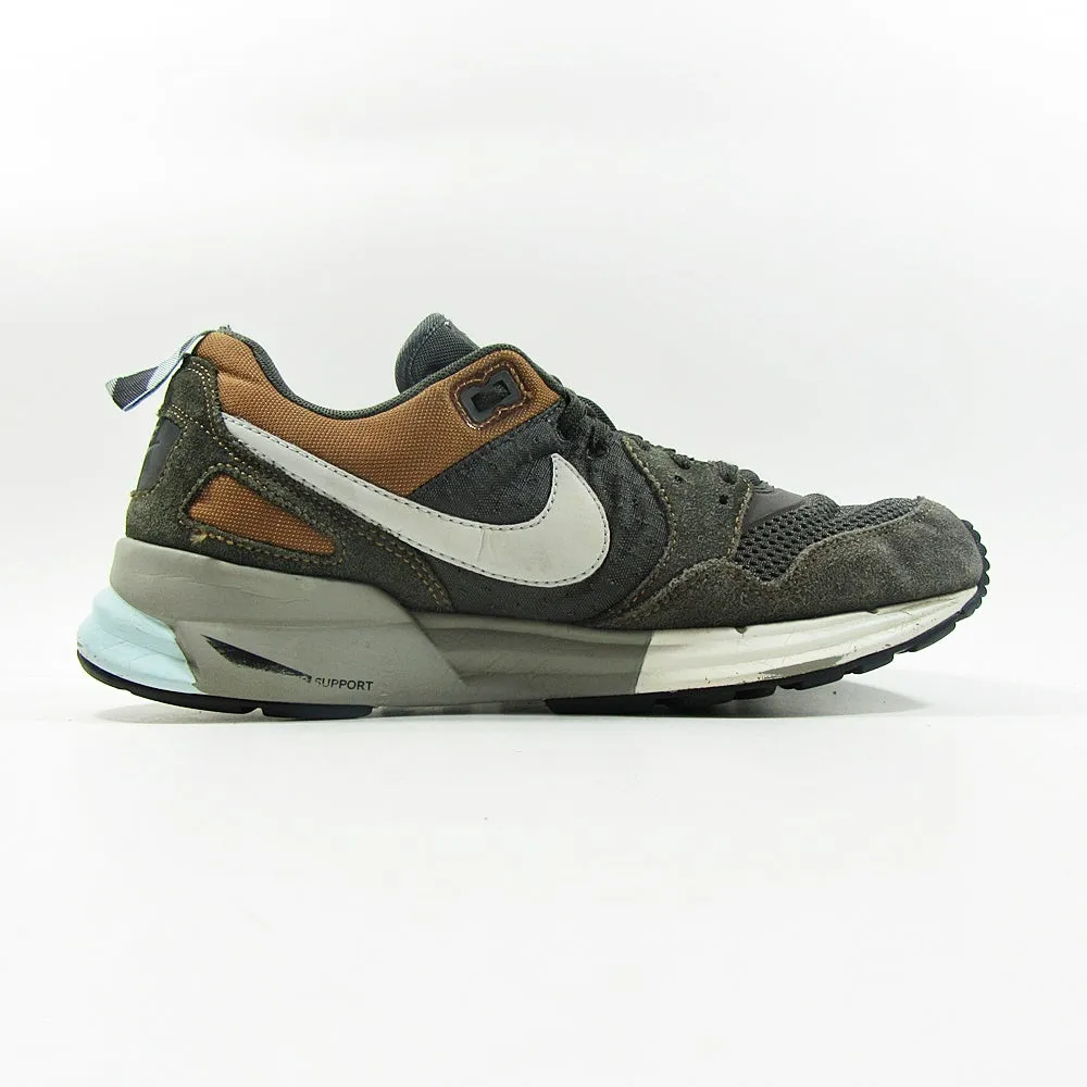 NIKE Support