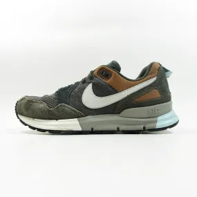 NIKE Support