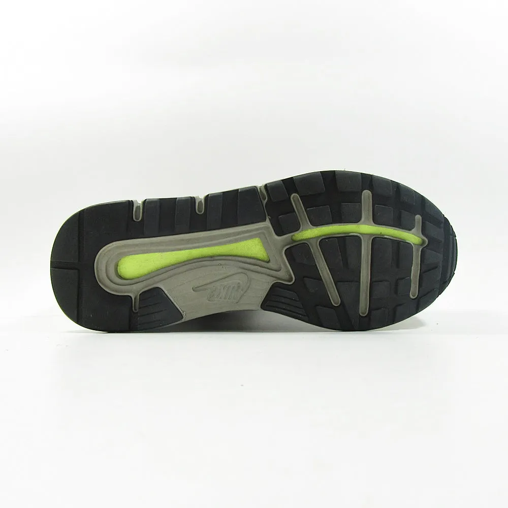 NIKE Support
